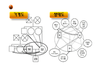 [사례관리론] 장애인 노예부부 사례관리-11