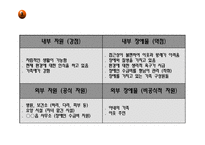 [사례관리론] 장애인 노예부부 사례관리-13