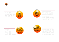 [사례관리론] 장애인 노예부부 사례관리-15
