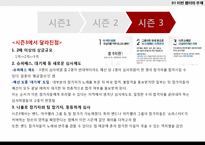 `슈퍼스타K`슈스케의 문제점과 원인-13