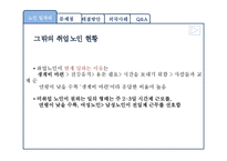 [노인복지] 우리나라 노인 일자리의 문제점 분석, 해결방안-7