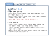 [노인복지] 우리나라 노인 일자리의 문제점 분석, 해결방안-18