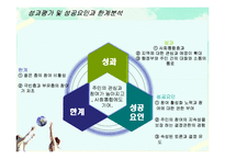 [지방재정론] 주민참여제도와 주민참여예산제의 해외사례-11