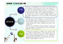 [지방재정론] 주민참여제도와 주민참여예산제의 해외사례-15