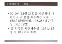 [다문화] 이주 노동자(Migrant Workers)문제에 관하여-20