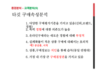 G market 지마켓 광고전략-13