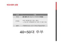 G market 지마켓 광고전략-14