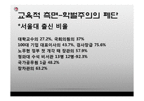 [대중문화] 구별짓기와 아비투스-18