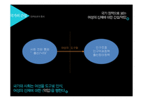 [여성] 영화 The Wall 더 월 속 낙태-18