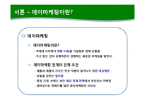 [소비자 심리] 데이마케팅에 숨겨진 소비자심리-5
