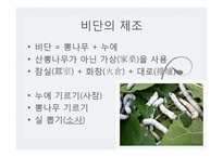 중국 전통 과학기술과 비단-9