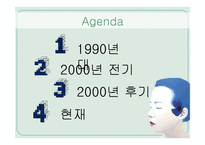 매스미디어 속 동성애 표현 방식의 변화-2