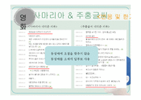 매스미디어 속 동성애 표현 방식의 변화-18