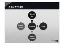 [인천경제자유구역] 외국인 투자 부족 원인 분석-5