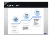 [인천경제자유구역] 외국인 투자 부족 원인 분석-6