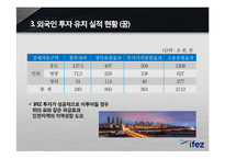 [인천경제자유구역] 외국인 투자 부족 원인 분석-8