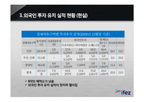 [인천경제자유구역] 외국인 투자 부족 원인 분석-9