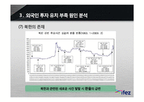 [인천경제자유구역] 외국인 투자 부족 원인 분석-18