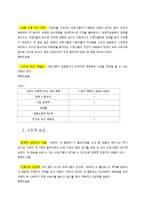 코리아 갓 탤런트 분석-3
