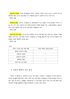 코리아 갓 탤런트 분석-4