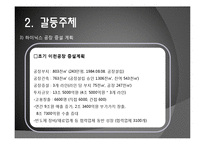 [갈등과 협상] 하이닉스 이천 공장증설 갈등사례-8