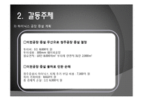 [갈등과 협상] 하이닉스 이천 공장증설 갈등사례-9