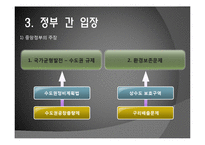 [갈등과 협상] 하이닉스 이천 공장증설 갈등사례-11
