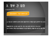 [갈등과 협상] 하이닉스 이천 공장증설 갈등사례-19
