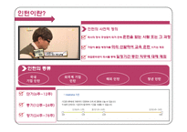 [인사관리, HRM] 인턴사원제도의 변화와 현재-3