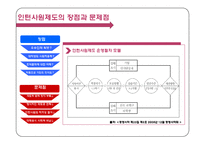 [인사관리, HRM] 인턴사원제도의 변화와 현재-7