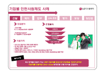 [인사관리, HRM] 인턴사원제도의 변화와 현재-8