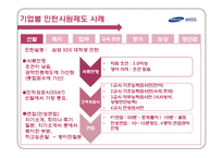 [인사관리, HRM] 인턴사원제도의 변화와 현재-15