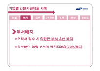 [인사관리, HRM] 인턴사원제도의 변화와 현재-16