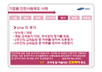 [인사관리, HRM] 인턴사원제도의 변화와 현재-19