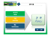 [비교정치] 룰라집권기 브라질의 국가모델 형성과 평가 -아이디어, 이익 제도를 중심으로-8