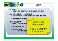 [비교정치] 룰라집권기 브라질의 국가모델 형성과 평가 -아이디어, 이익 제도를 중심으로-17