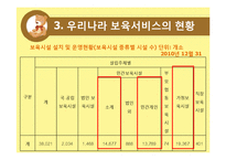 아동보육에 대해-13