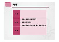 [근대 유럽의 형성과 발전] 프랑스 혁명의 두 거두 -로베스피에르 vs 당통-2