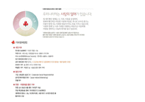 사회복지공동모금회법 문제점 및 개선방안-14