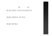 [재무행정] 제 10장 정부회계-2