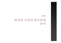 [재무행정] 제 10장 정부회계-3