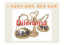 [윤리의식] 직업인의 딜레마, 개인과 공동체, 환경에 대한 유학의 입장-3