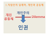 [윤리의식] 직업인의 딜레마, 개인과 공동체, 환경에 대한 유학의 입장-5