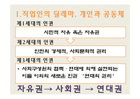 [윤리의식] 직업인의 딜레마, 개인과 공동체, 환경에 대한 유학의 입장-7