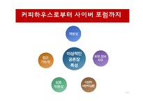 디지털 민주주의 개선된 공론장-13