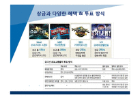 오디션 프로그램들의 매력도 분석-4