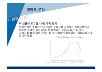 오디션 프로그램들의 매력도 분석-7
