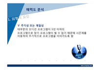 오디션 프로그램들의 매력도 분석-8