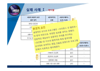 오디션 프로그램들의 매력도 분석-14