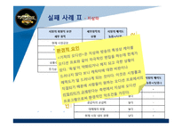 오디션 프로그램들의 매력도 분석-15